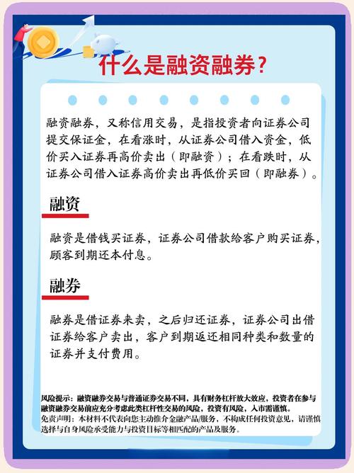 融资融券开户条件_股票配资与融资融券区别_股票融资融券什么意思