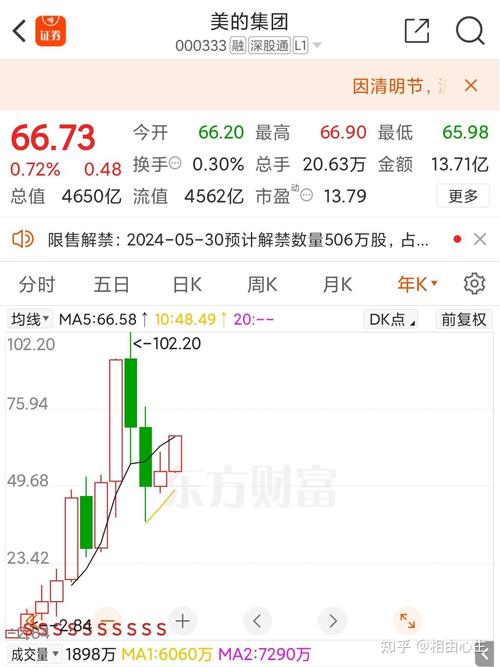 炒股配资平仓规则影响成本_炒股配资手续费计算_股票配资利息