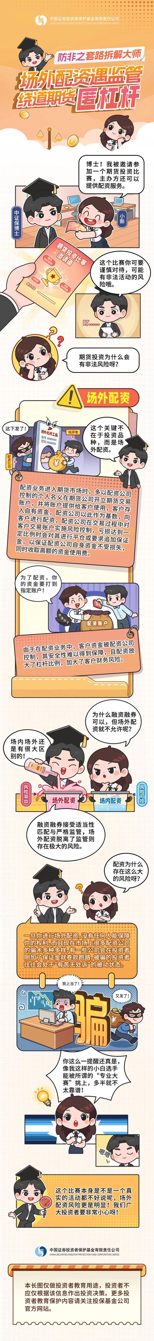 股市融资余额增长_炒股配资资金_场外配资风险控制