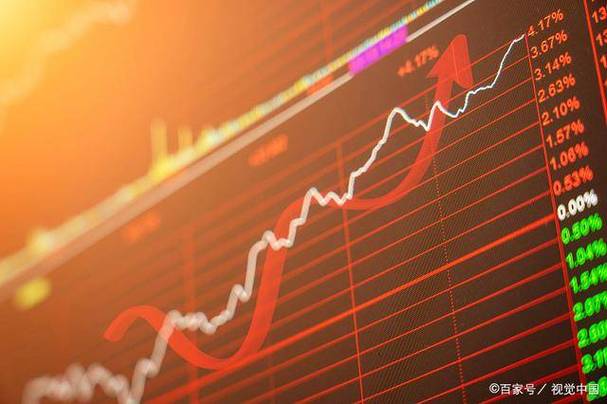 场外配资风险控制_股市融资余额增长_炒股配资资金