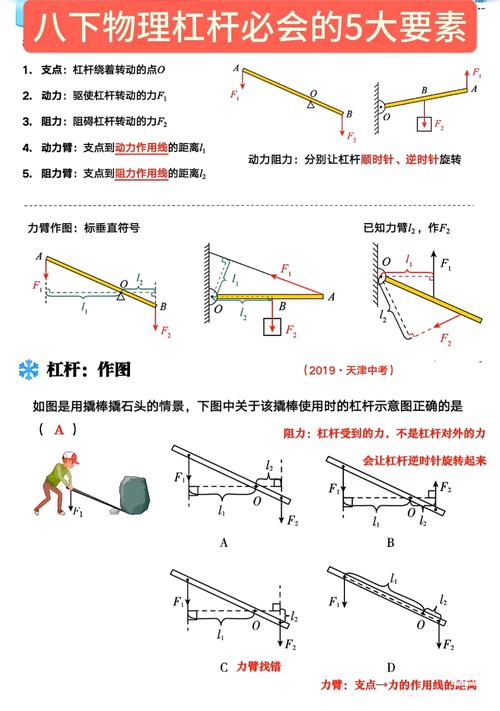结构性去杠杆_金融杠杆是什么意思_宏观杠杆率计算
