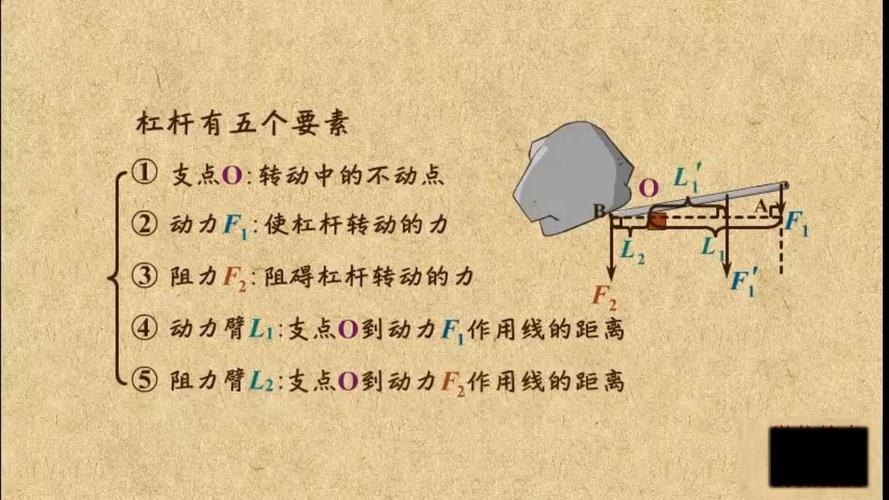 结构性去杠杆_宏观杠杆率计算_金融杠杆是什么意思