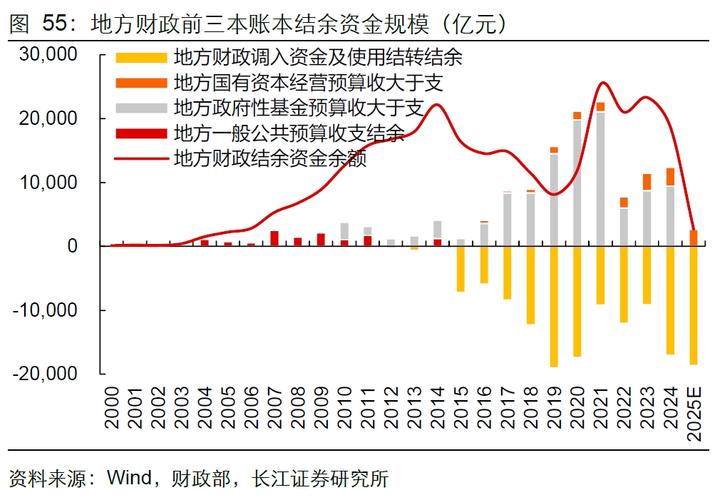 中国配资股票_配资股票国内上市公司_国内股票配资