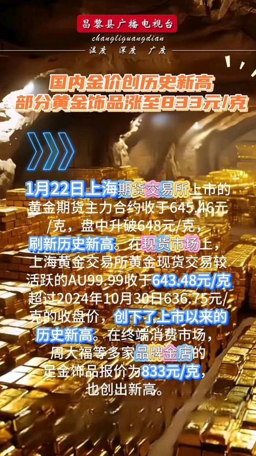 黄金资产配置_黄金配资_黄金ETF投资策略