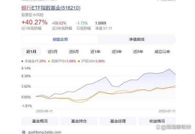 股票配资从线下走到线上，万亿资本跑步进场，配资门槛低至2000元