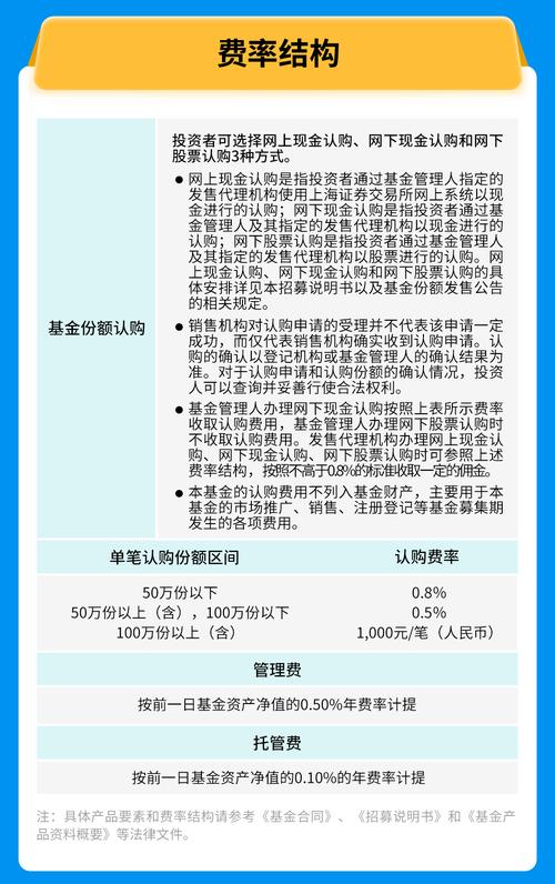 沪深300股指期货交易要求及开户流程详解，你了解多少？