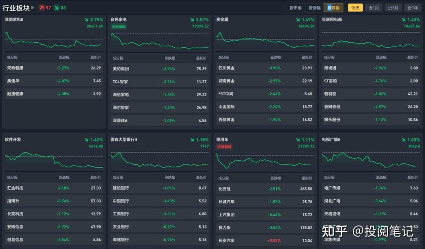 A股高杠杆配资风险_新型股票配资_场外高杠杆配资监管