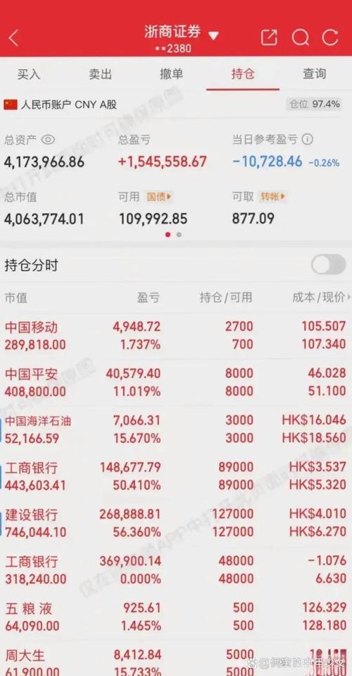 十大炒股杠杆平台_股票配资平台排名_2020年十大股票杠杆渠道