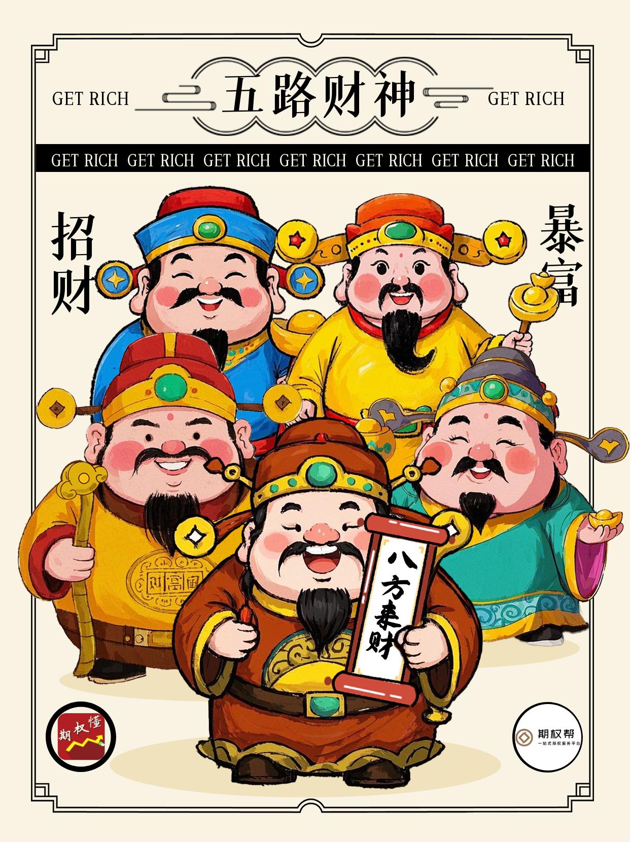 股指期货交易规则要点_炒股开户需要什么条件_股指期货开户条件要求