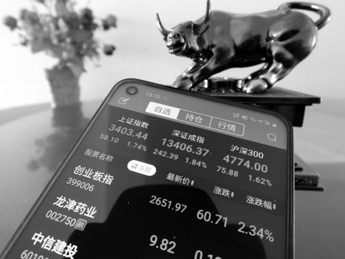 证券公司配资_场外配资违法性质与法律依据_证监会曝光258家场外配资平台