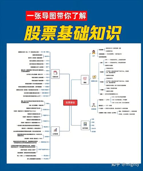股票配资概念介绍及优缺点_股票配资是什么意思啊_股票配资基础知识
