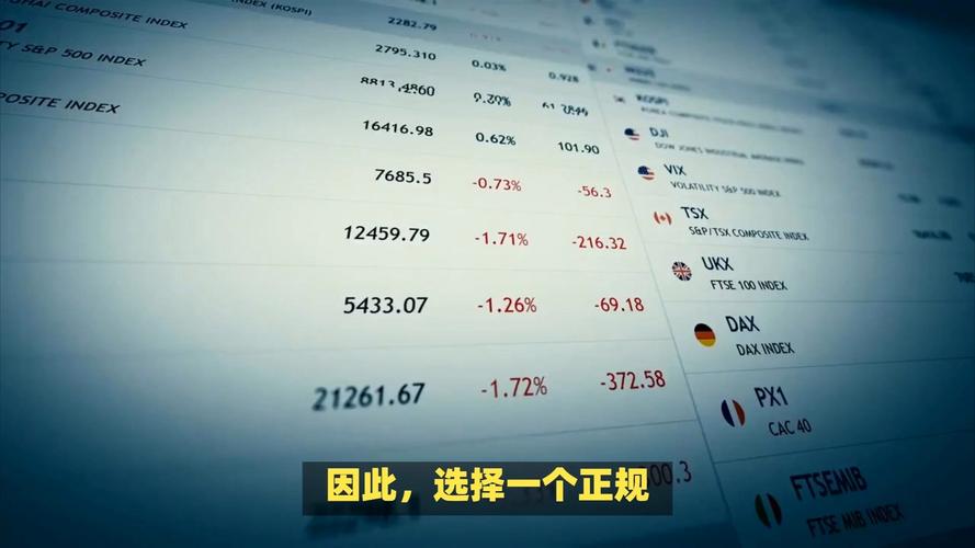 股市杠杆炒股平台怎么选？十大热门正规平台介绍