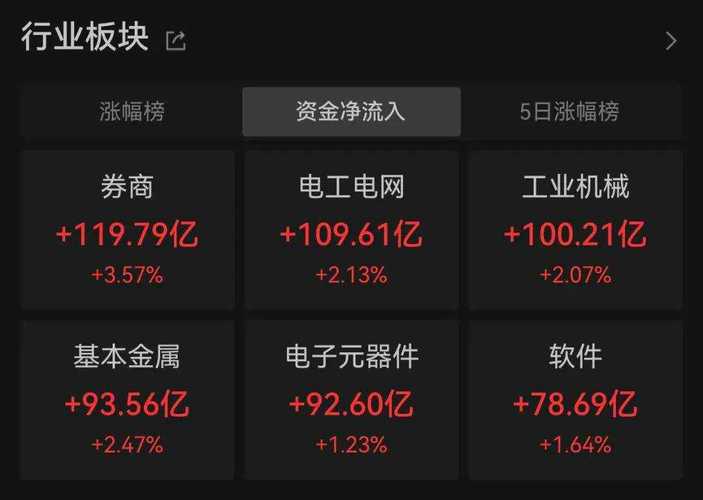 2025年正规股票杠杆平台推荐_十大优秀股票杠杆平台盘点_配资平台哪个好