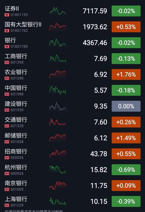 互联网股票配资平台合规性_A股市场配资业务重启_股票配资是什么