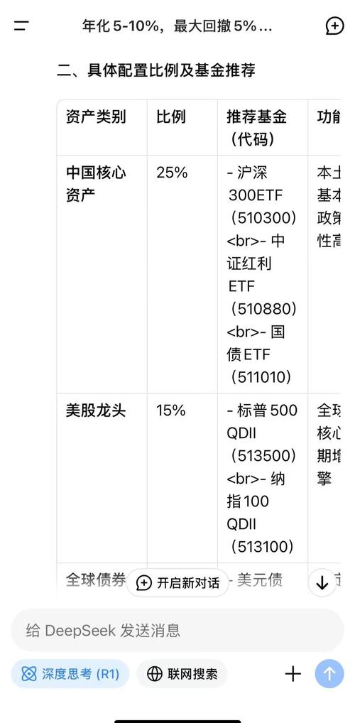 谦恒配资股票杠杆平台选择_2025年正规股票杠杆平台推荐_正规股票配资平台