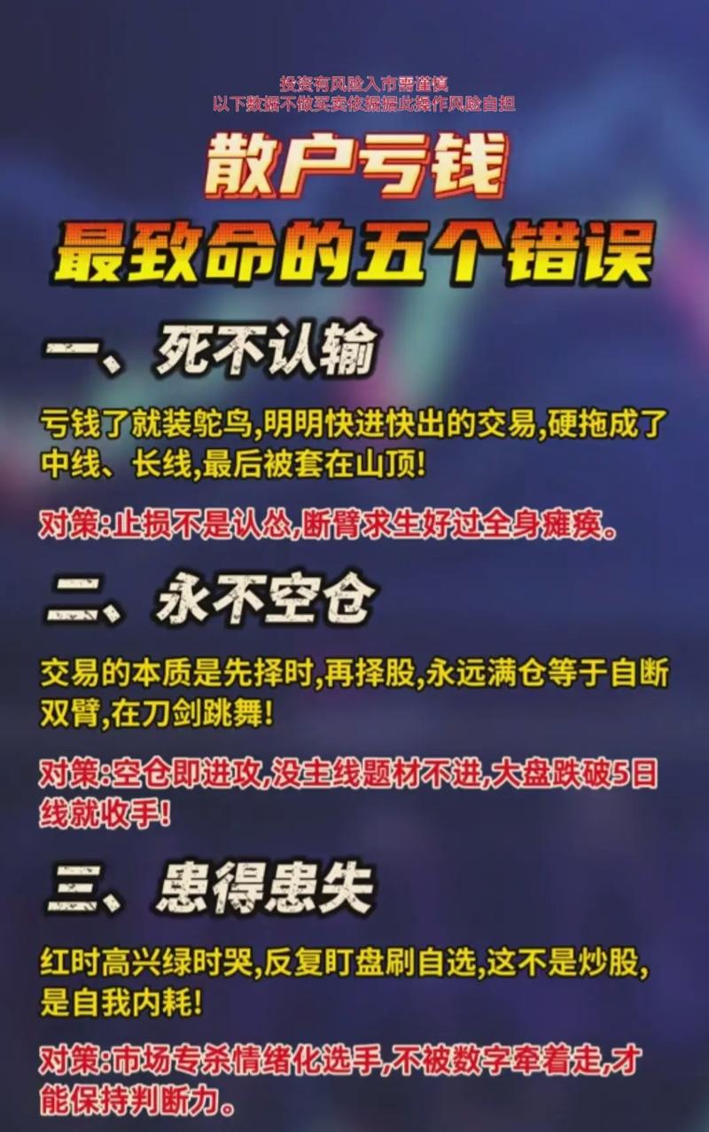 融资交易使用条件_配资炒股风险准备_安全配资