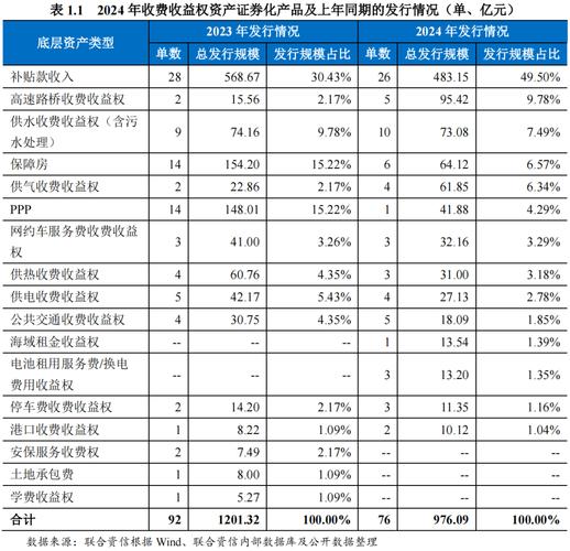 2024年国内正规股票配资公司现状分析_股票配资公司选择因素_国内股票配资
