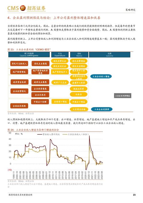 2025年股市配资现象周期性波动_国内股票配资_配资与市场热点共振效应