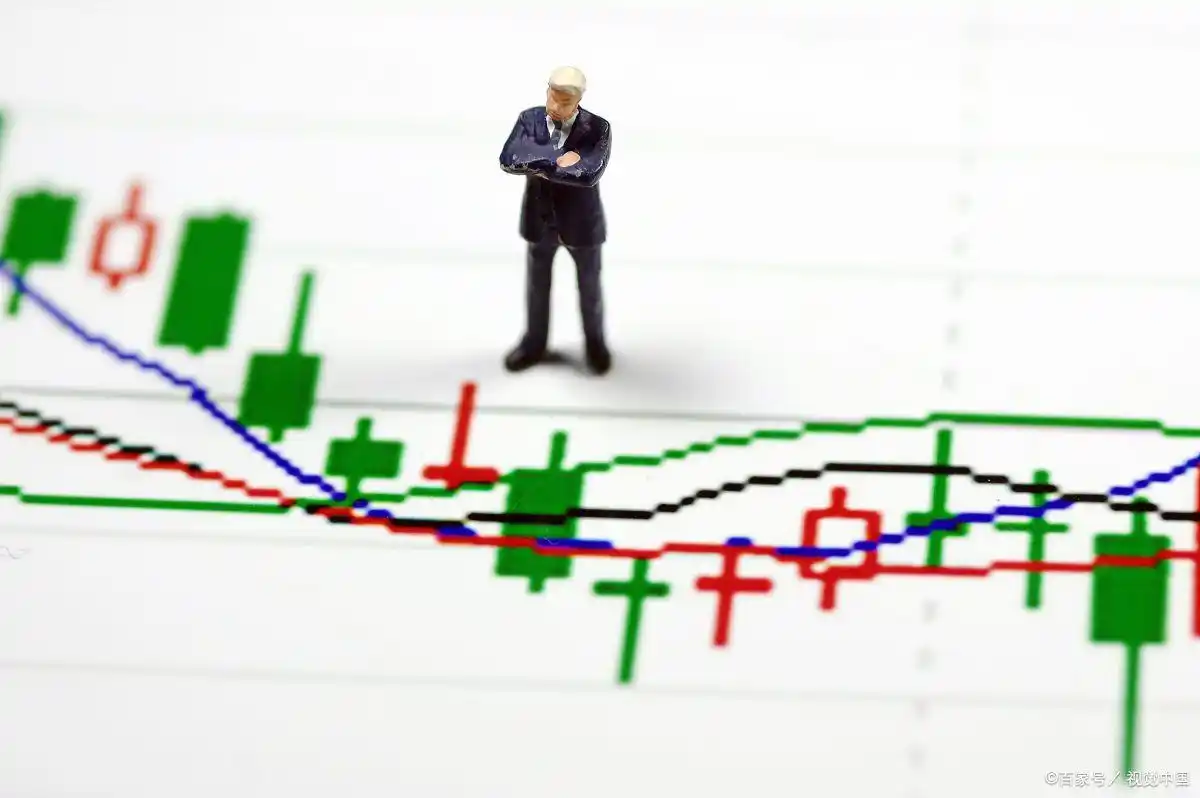 融资融券开户条件_两融账户开通门槛及流程_开通融资融券账户条件