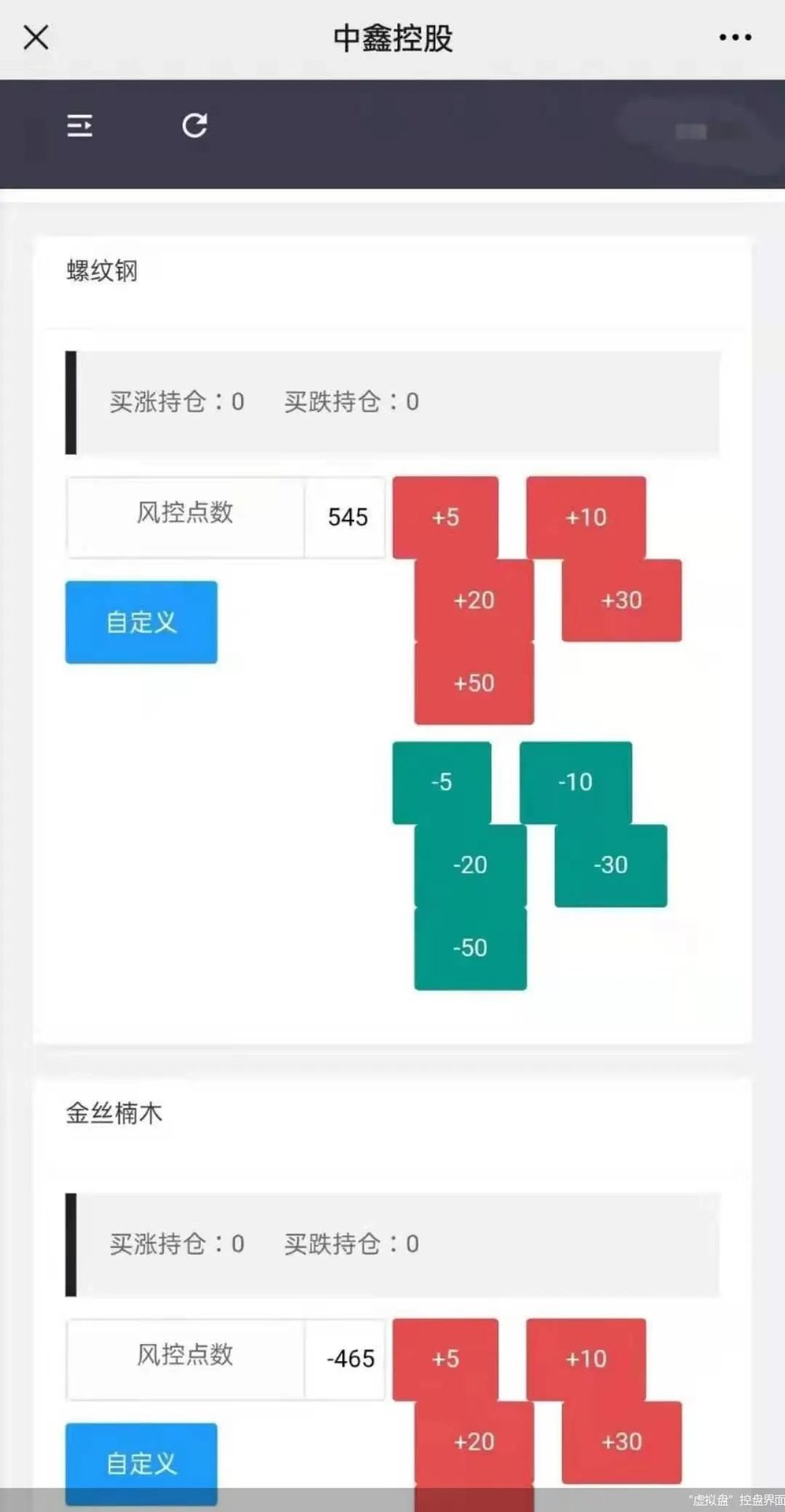 期货配资骗局_在线配资推荐_高杠杆投资风险