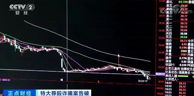 杭州股票配资平台_杭州警方摧毁特大荐股诈骗团伙_杭州荐股诈骗