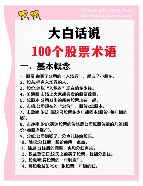 炒股杠杆是怎么回事_生活场景类比记忆法_炒股术语解释