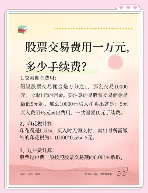 股票按月配资费率构成解析，暗藏的巨大风险你知道吗？