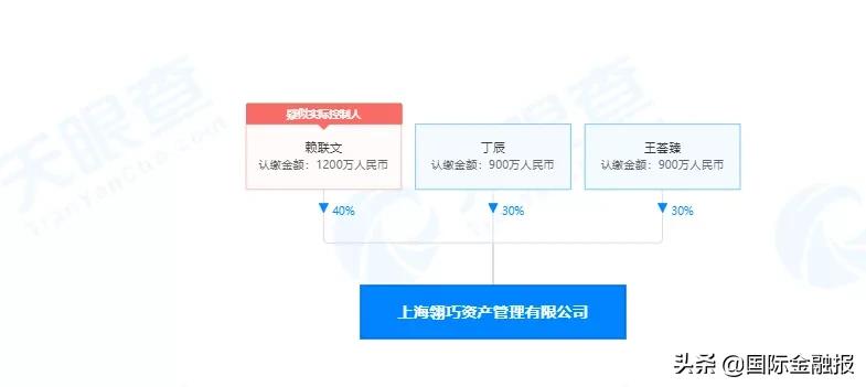场外配资炒股风险 高额利息诱惑 投资者权益保护_配资炒股