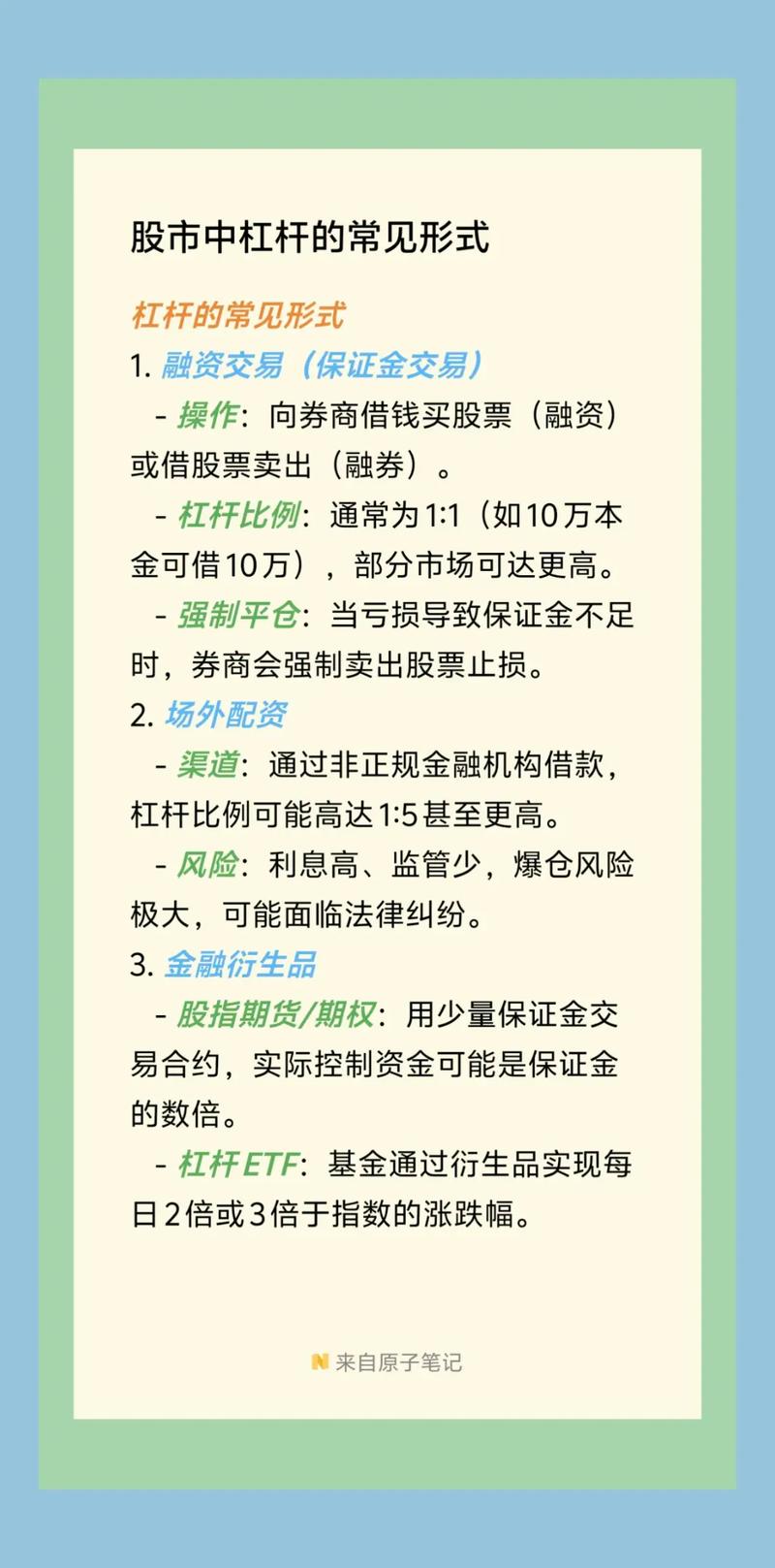 股市里的杠杆资金是什么意思？深入探讨其定义及影响