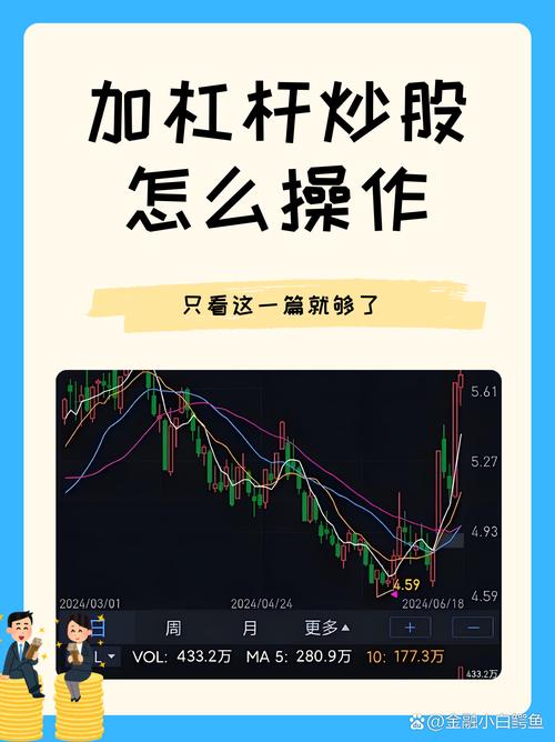 国内券商融资融券开户条件_股票杠杆如何开通_怎么用杠杆炒股
