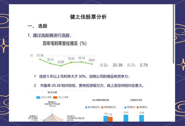 宏观现状分析_股票投资基本面分析_股票投资基本分析