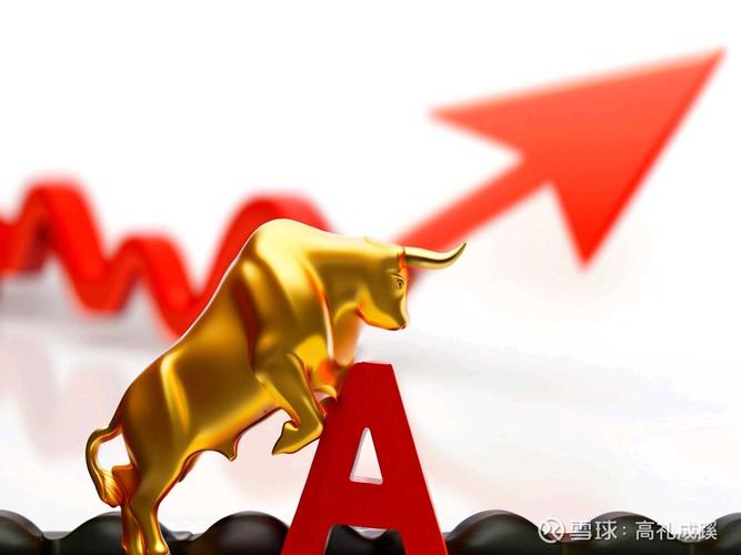 股票杠杆配资_大宗代持 大宗交易市场 隐性杠杆