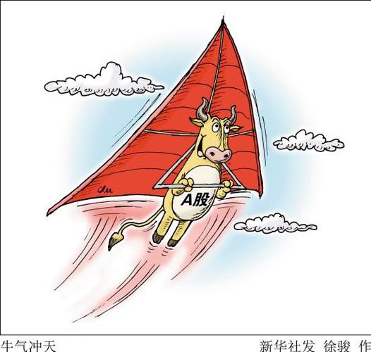 A股反弹，场外配资卷土重来？记者调查：配资平台业务量明显增加