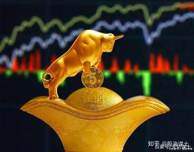 老李配资惊魂记：从4000万到1000万，股市暴跌中如何保住胜利果实？