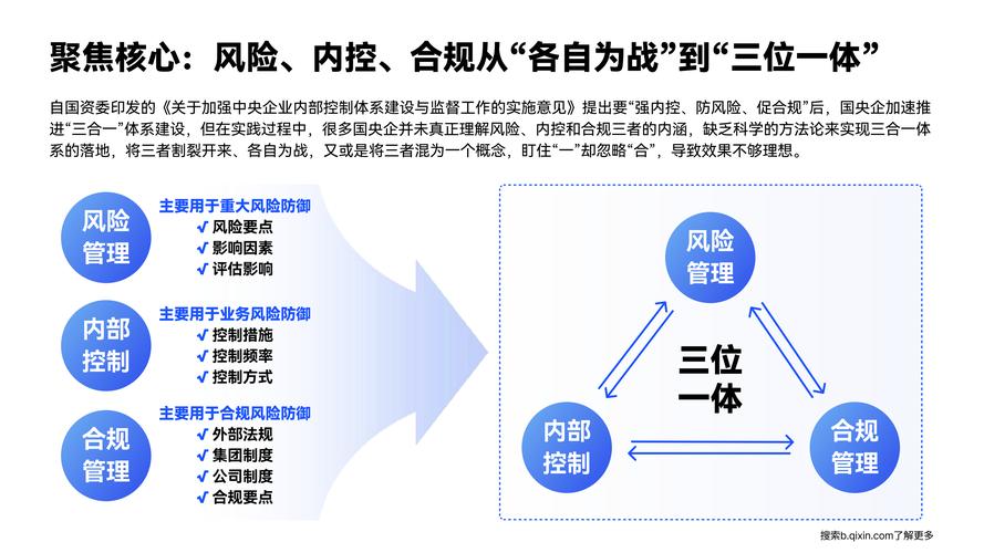 杠杆配资网_风控体系支撑高倍杠杆_高倍杠杆配资平台