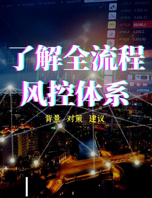 风控体系支撑高倍杠杆_杠杆配资网_高倍杠杆配资平台