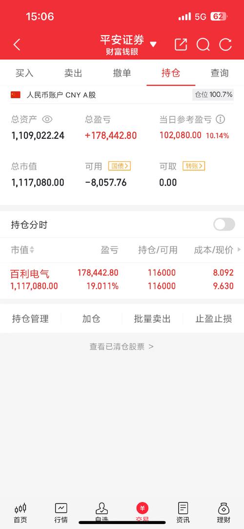 股票配资杠杆1-10倍_股票配资门户网_配资存量资金超80亿元