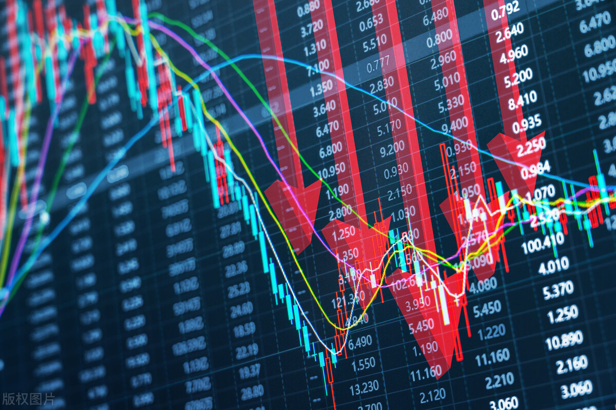 股票加杠杆_股票投资加杠杆是什么意思_加杠杆风险大吗