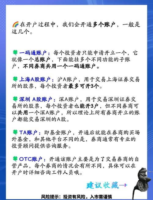 怎么炒股开户_最新政策市场规则解读_2025年炒股开户流程资金要求
