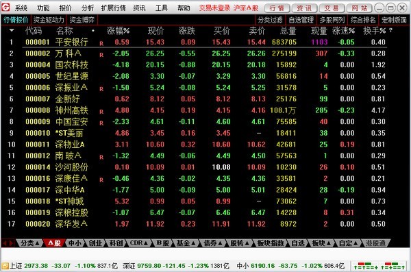 股票网上开户_股票交易软件功能介绍_川财证券网上交易系统