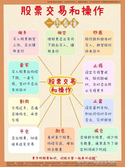 股票配资优势与风险_股票配资是什么意思_配资股票