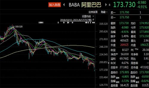 二三万如何操作股票