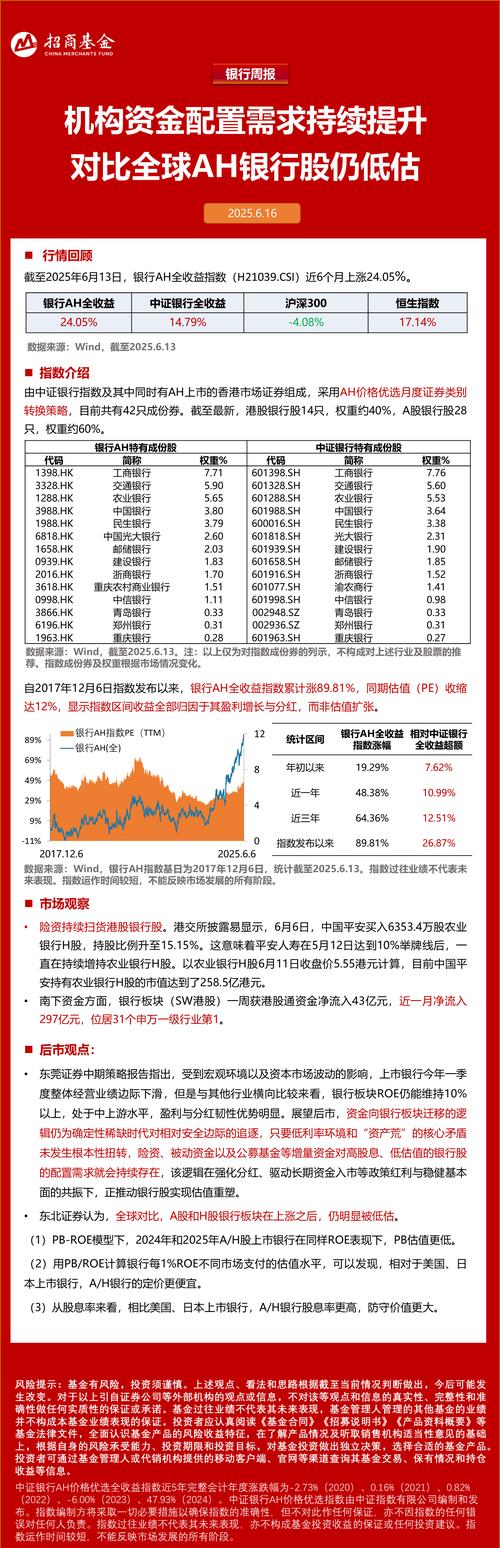P2P网贷平台股票配资业务风险高杠杆_配资平台融资成本超券商2倍_炒股配资平台哪家好