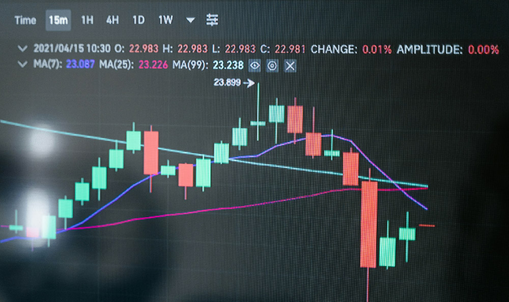 炒股配资技巧大揭秘！基础知识、选券商及技术分析全掌握