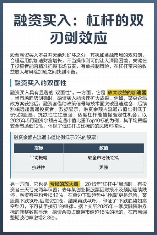 股票融资期限配对_股票融资不杠杆_股票杠杆融资