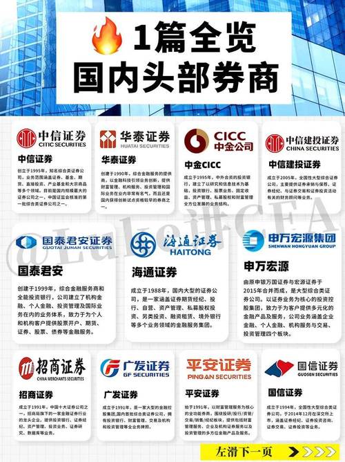 股票加杠杆平台有哪些_线上配资_两融补充杠杆工具