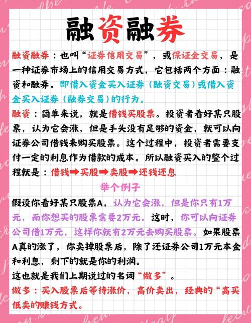 融资融券对散户的利弊_融资融券开通条件_融资买入的股票好不好