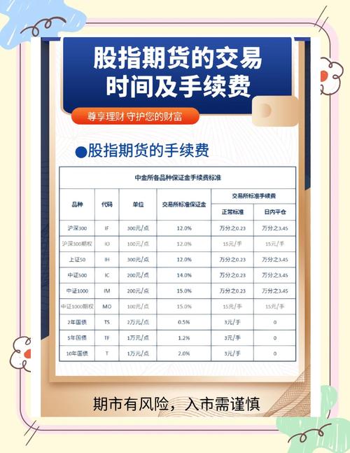 股指期货是什么？一文带你了解股指期货的定义与特点