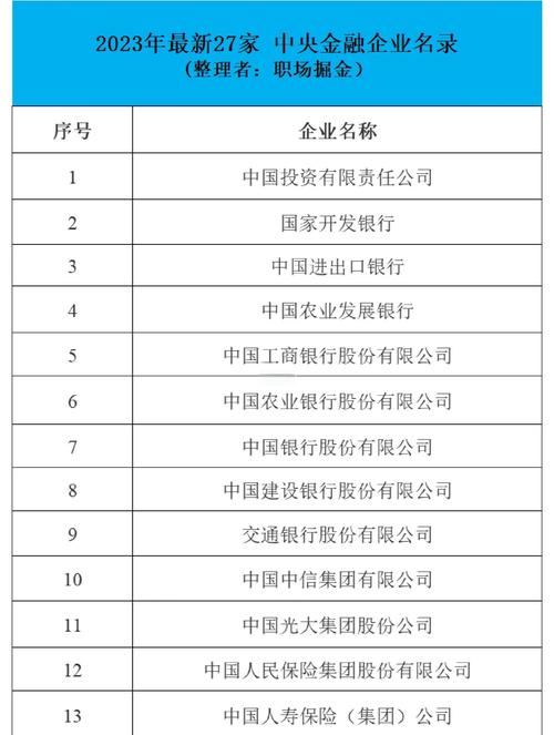 股民扩充资金常选配资公司，快来看看这些正规优秀的
