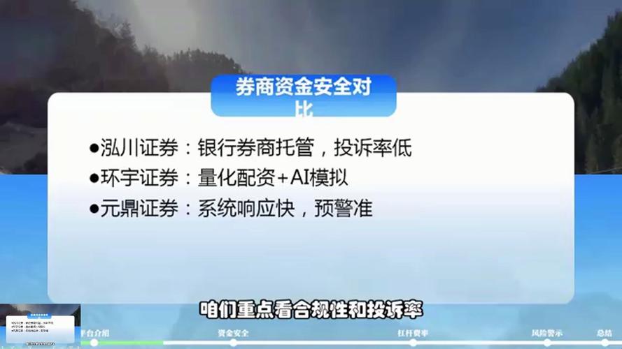 线上配资模拟软件_A股配资跑路原因_网络配资平台